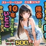 エロ同人| 【500枚】夏休みに田舎に帰省したら10年振りに会ったいとこに中出しセックスさせてもらって気持ち良すぎた話【従妹同士の夏の中出しセックス】/作：〔ピストン工房〕